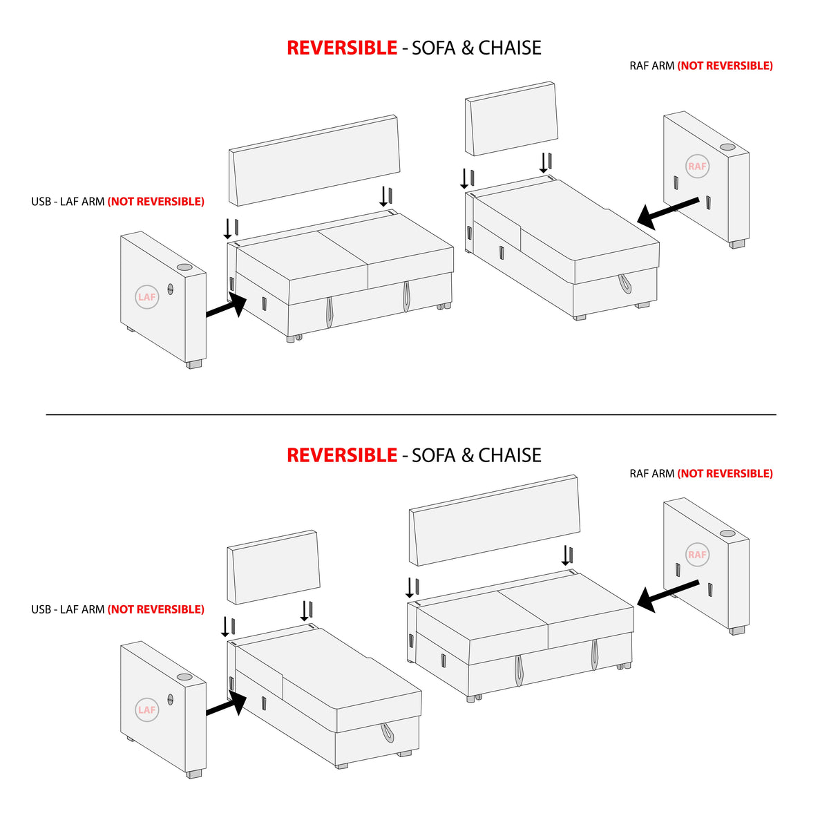 2-Pieces Reversible Convertible Sectional Sofa